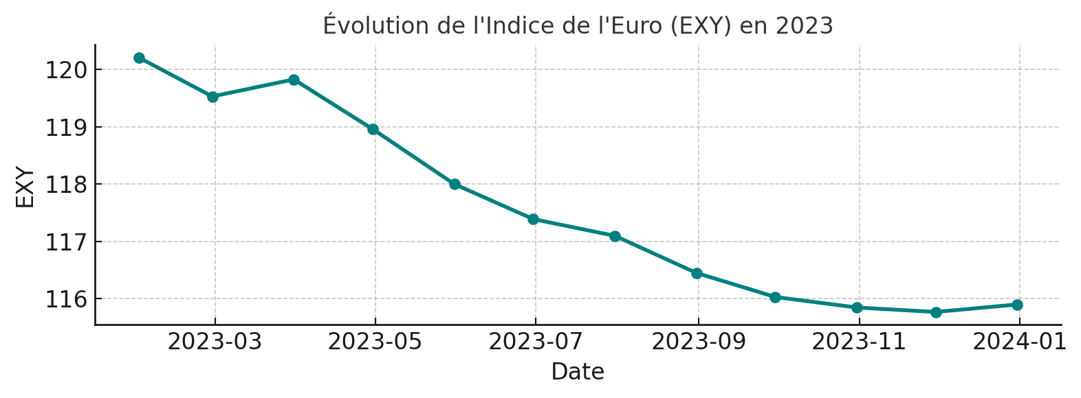 Image de l'article