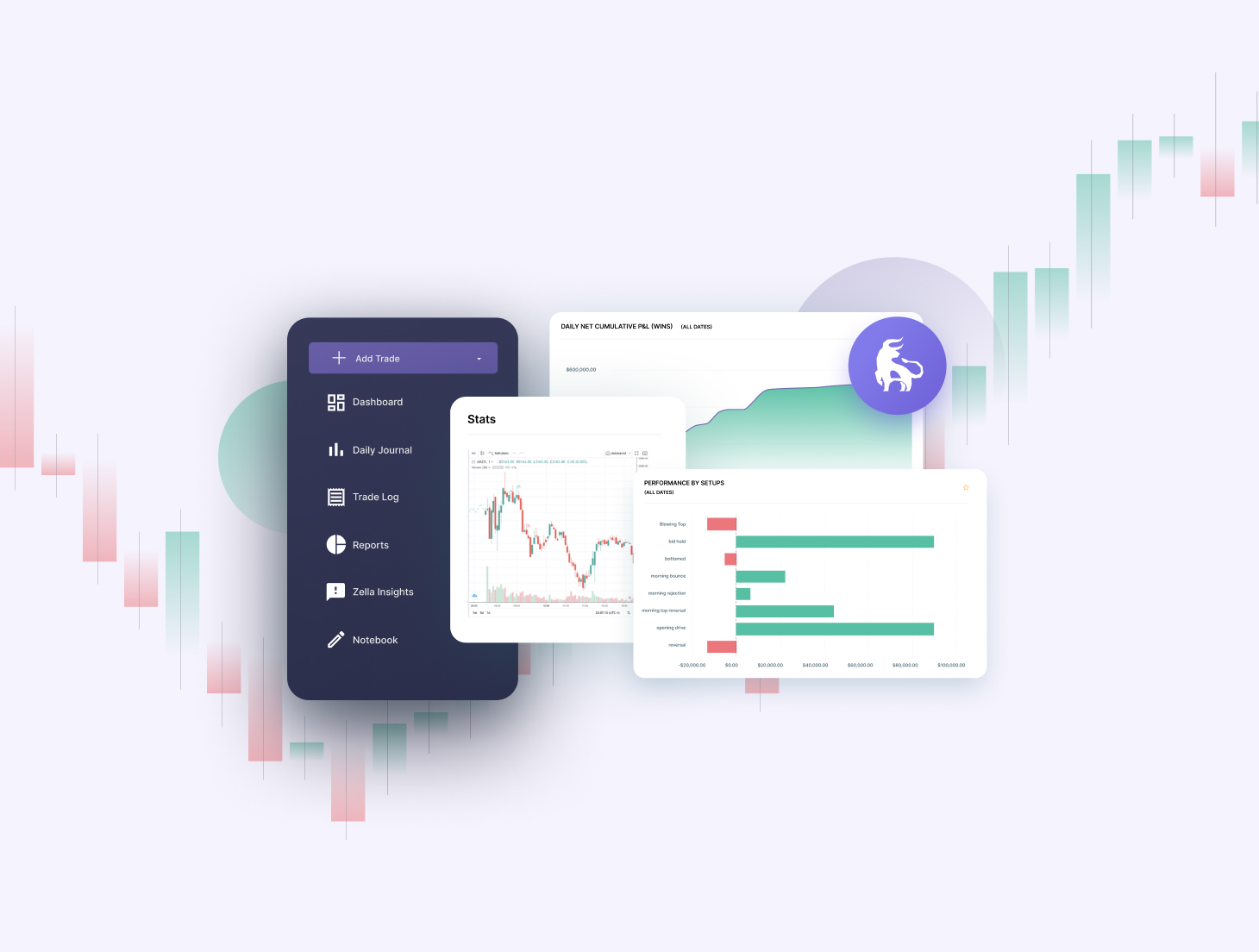 đ§ TradeZella : Lâoutil tout-en-un pour analyser, comprendre et amĂ©liorer ton trading đ